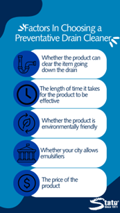 Pictogram of the factors to consider in choosing a preventative drain cleaner. The 5 listed factors are: (1) whether the product can clear the item going down the drain, (2) the length of time it takes for the product to be effective, (3) whether the product is environmentally friendly, (4) whether your city allows emulsifiers, and (5) the price of the product.